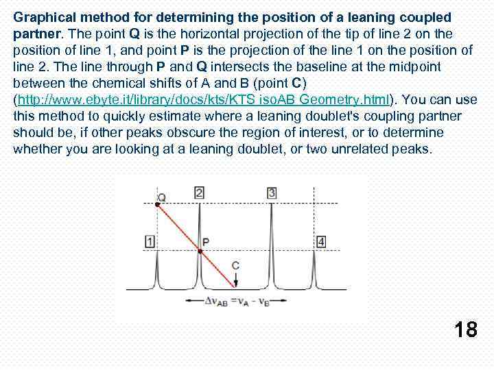 Graphical method for determining the position of a leaning coupled partner. The point Q