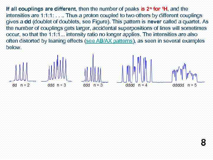 If all couplings are different, then the number of peaks is 2 n for