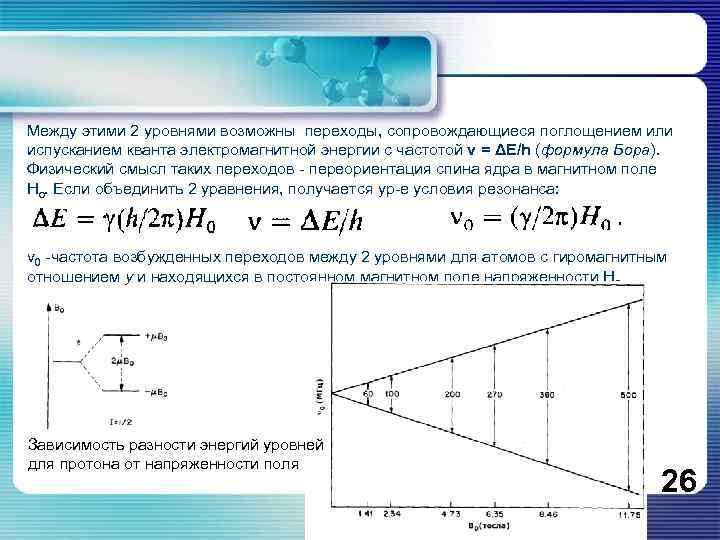 Между этими 2 уровнями возможны переходы, сопровождающиеся поглощением или испусканием кванта электромагнитной энергии с
