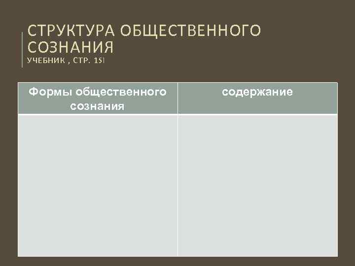 СТРУКТУРА ОБЩЕСТВЕННОГО СОЗНАНИЯ УЧЕБНИК , СТР. 151 Формы общественного сознания содержание 