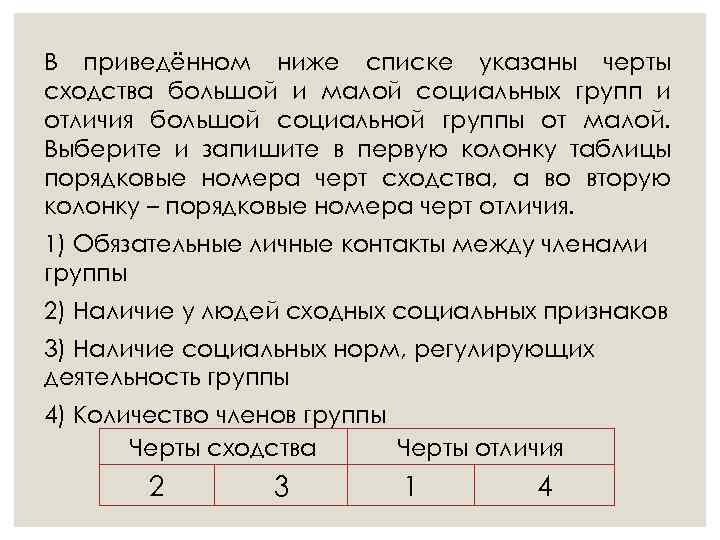 В приведенном списке указаны черты