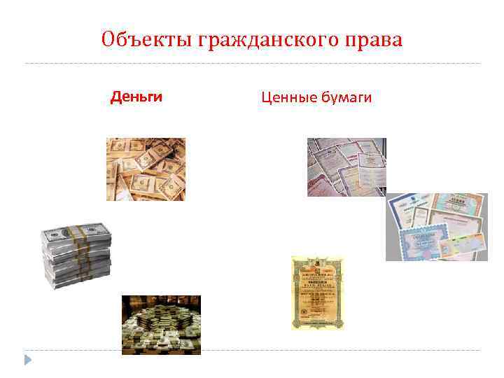 Объекты гражданского права Деньги Ценные бумаги 