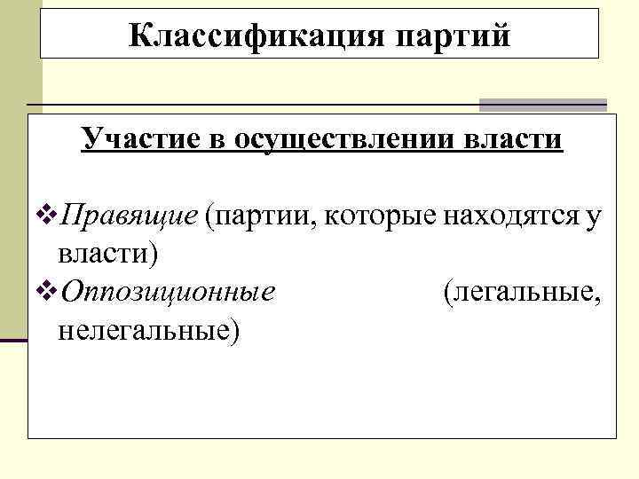Классификация партий Участие в осуществлении власти v. Правящие (партии, которые находятся у власти) v.