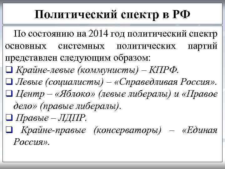 Политический спектр в РФ По состоянию на 2014 год политический спектр основных системных политических