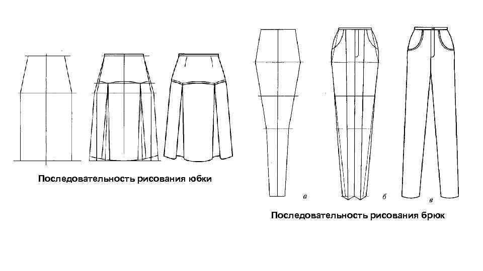 Последовательность рисования юбки Последовательность рисования брюк 