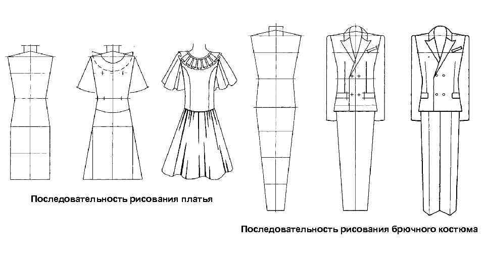 Технический рисунок одежда