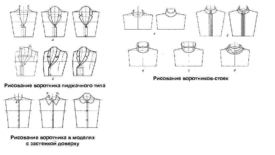 Как нарисовать воротник в фотошопе