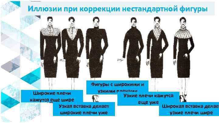 Иллюзии при коррекции нестандартной фигуры Фигуры с широкими и узкими плечами Широкие плечи Узкие
