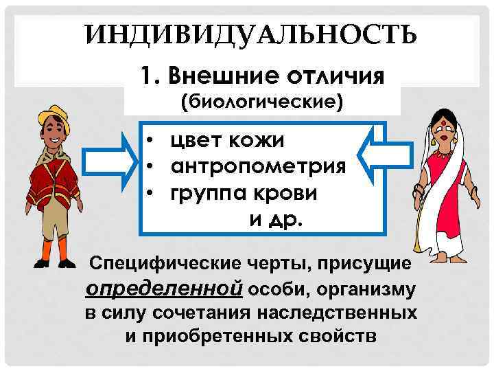 ИНДИВИДУАЛЬНОСТЬ 1. Внешние отличия (биологические) • цвет кожи • антропометрия • группа крови и