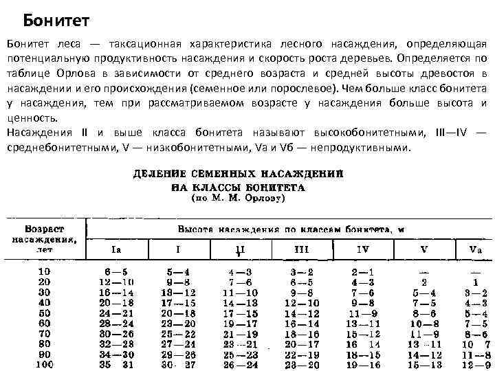 Бонитет леса это