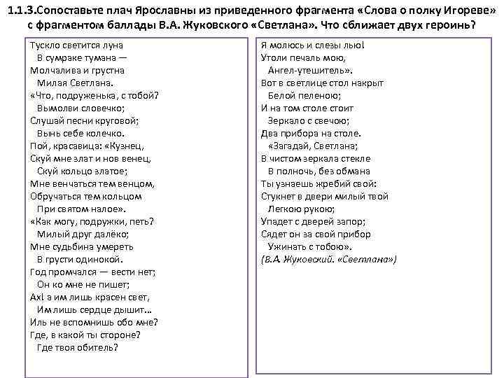 1. 1. 3. Сопоставьте плач Ярославны из приведенного фрагмента «Слова о полку Игореве» с