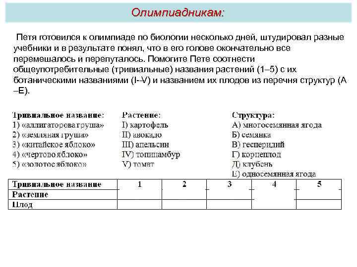 Олимпиадникам: Петя готовился к олимпиаде по биологии несколько дней, штудировал разные учебники и в