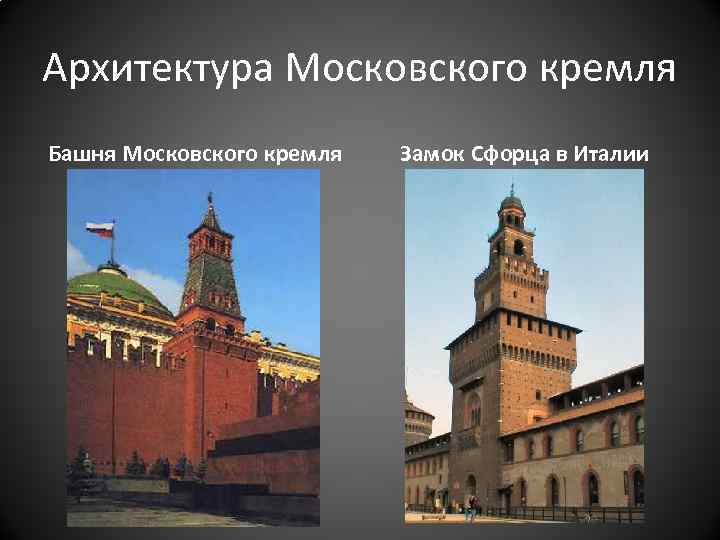 Архитектура Московского кремля Башня Московского кремля Замок Сфорца в Италии 