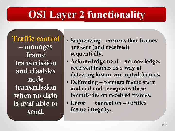 OSI Layer 2 functionality Traffic control – manages frame transmission and disables node transmission