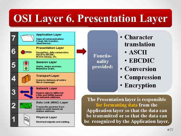 OSI Layer 6. Presentation Layer Functionality provided: • Character translation • ASCII • EBCDIC