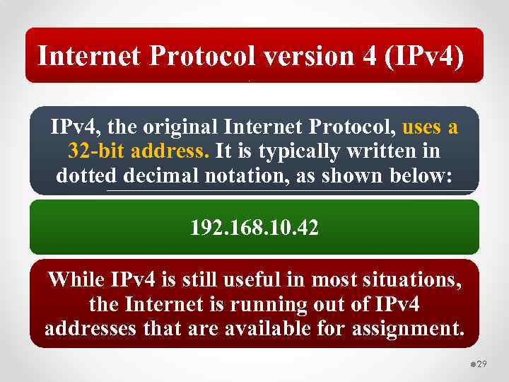 Internet Protocol version 4 (IPv 4) IPv 4, the original Internet Protocol, uses a