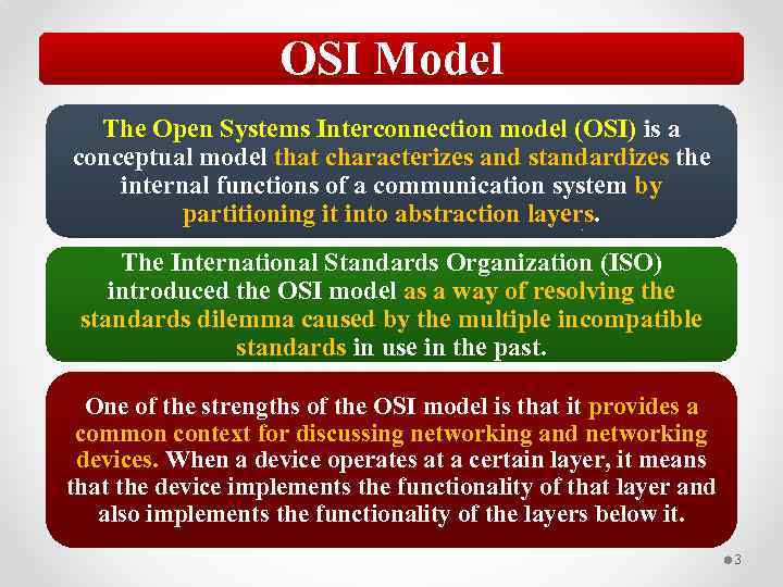 OSI Model The Open Systems Interconnection model (OSI) is a conceptual model that characterizes