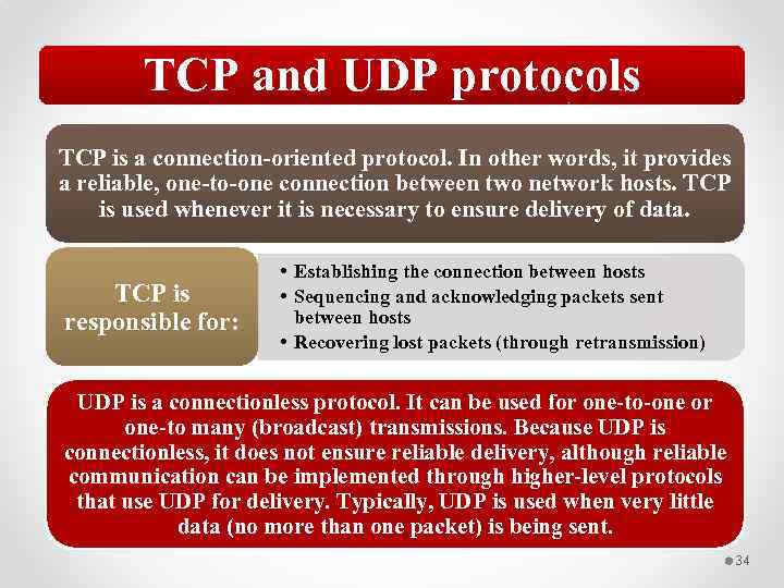 TCP and UDP protocols TCP is a connection‐oriented protocol. In other words, it provides