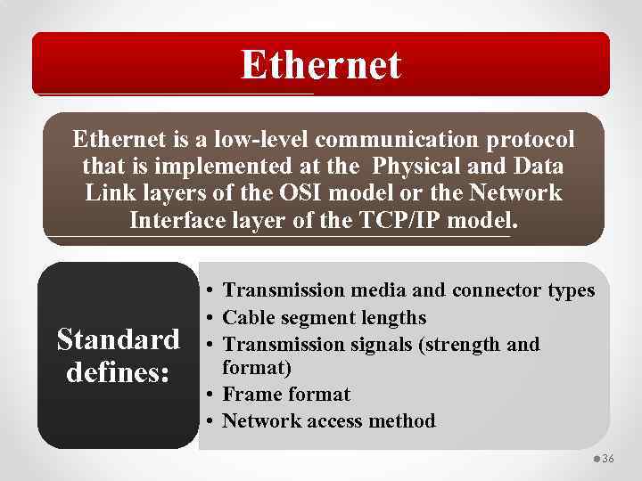 Ethernet is a low‐level communication protocol that is implemented at the Physical and Data