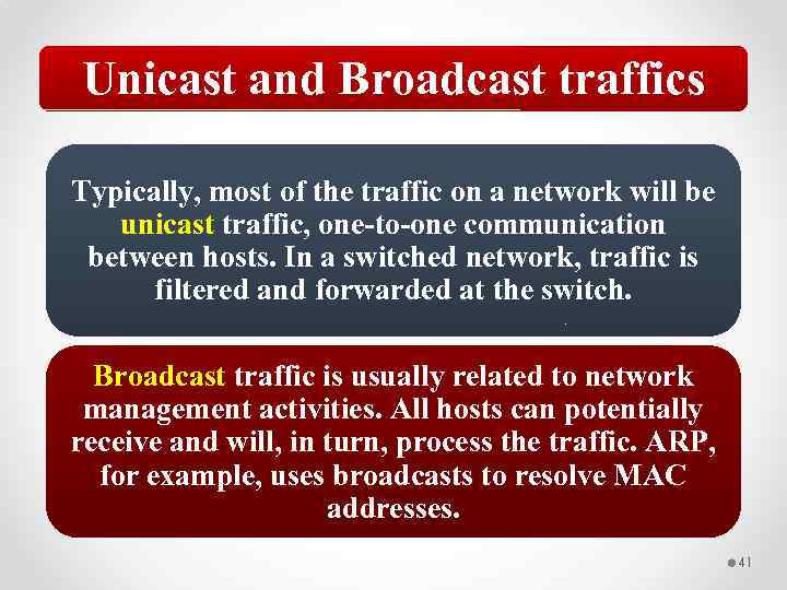 Unicast and Broadcast traffics Typically, most of the traffic on a network will be