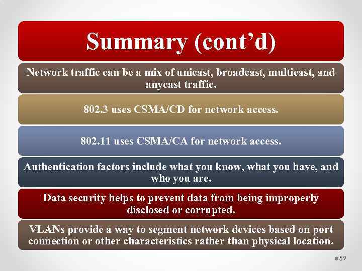 Summary (cont’d) Network traffic can be a mix of unicast, broadcast, multicast, and anycast