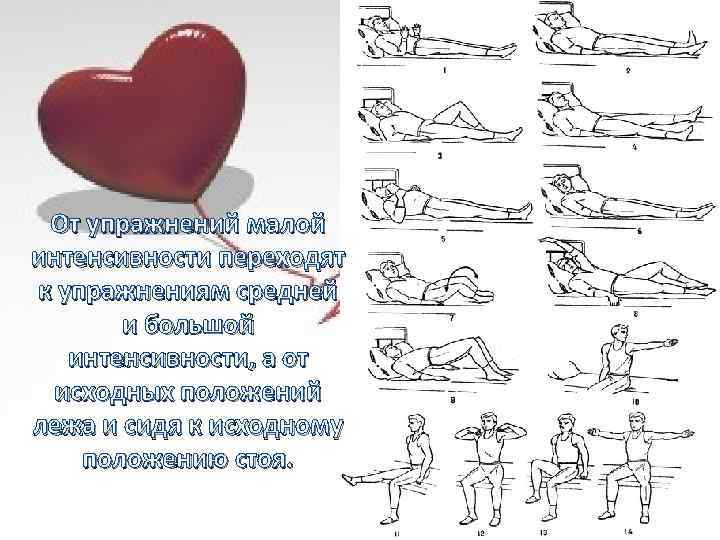 От упражнений малой интенсивности переходят к упражнениям средней и большой интенсивности, а от исходных