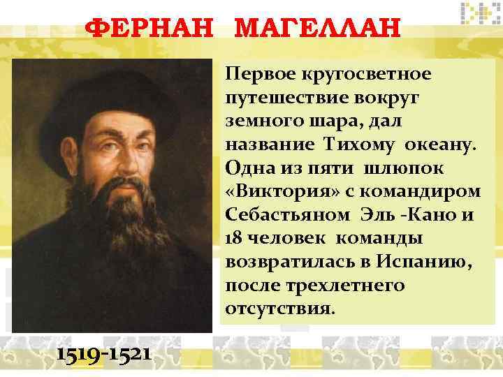 ФЕРНАН МАГЕЛЛАН Первое кругосветное путешествие вокруг земного шара, дал название Тихому океану. Одна из