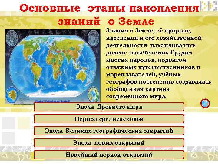 Основные этапы накопления знаний о Земле Знания о Земле, её природе, населении и его