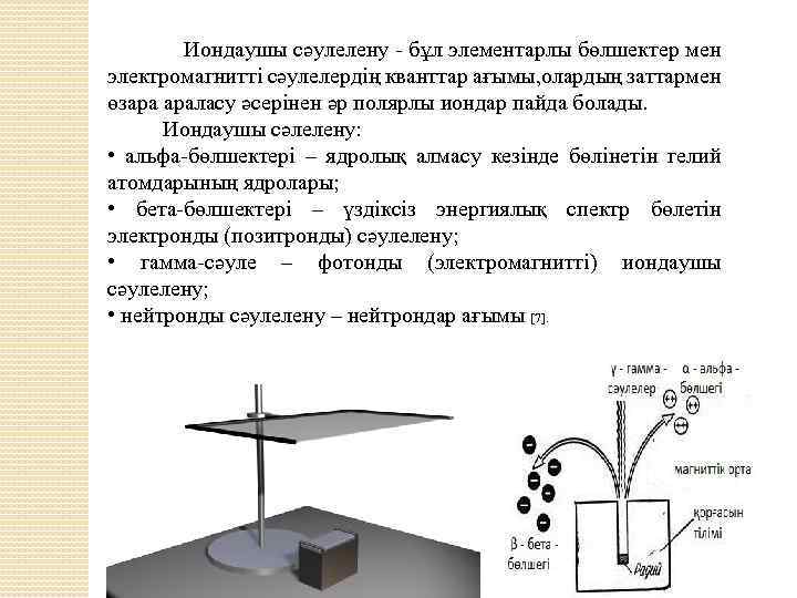 Иондаушы сәулелену - бұл элементарлы бөлшектер мен электромагнитті сәулелердің кванттар ағымы, олардың заттармен өзара