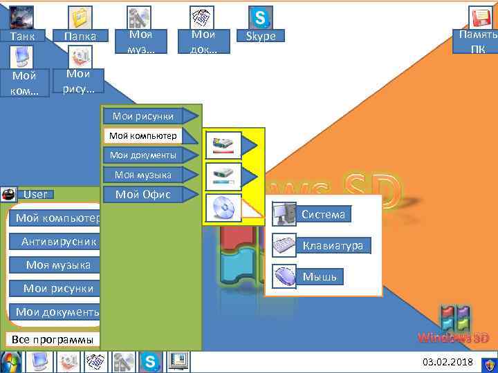 Танк Папка Мой ком… Моя муз… Мои док… Память ПК Skype Мои рису… Мои