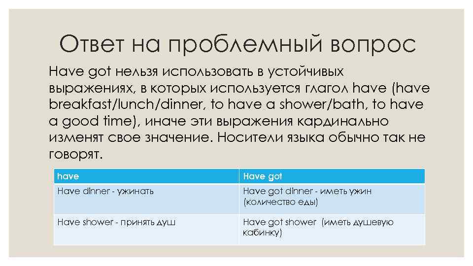 Ответ на проблемный вопрос Have got нельзя использовать в устойчивых выражениях, в которых используется