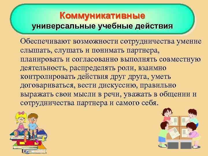 Коммуникативные универсальные учебные действия Обеспечивают возможности сотрудничества умение слышать, слушать и понимать партнера, планировать