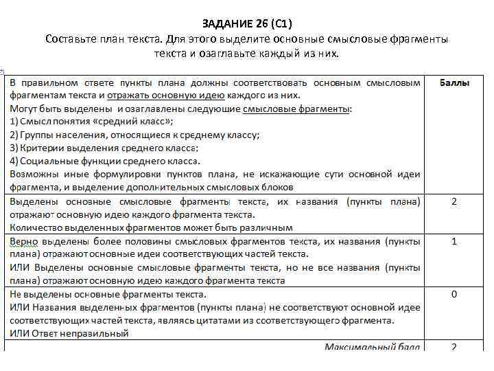 ЗАДАНИЕ 26 (С 1) Составьте план текста. Для этого выделите основные смысловые фрагменты текста