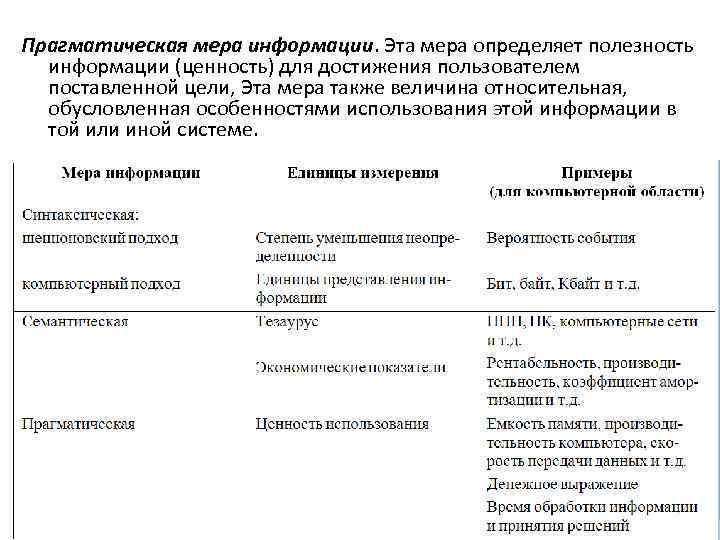 Прагматическая мера информации. Эта мера определяет полезность информации (ценность) для достижения пользователем поставленной цели,