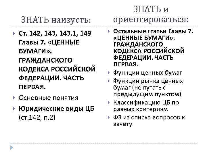 ЗНАТЬ и ориентироваться: ЗНАТЬ наизусть: Ст. 142, 143. 1, 149 Главы 7. «ЦЕННЫЕ БУМАГИ»