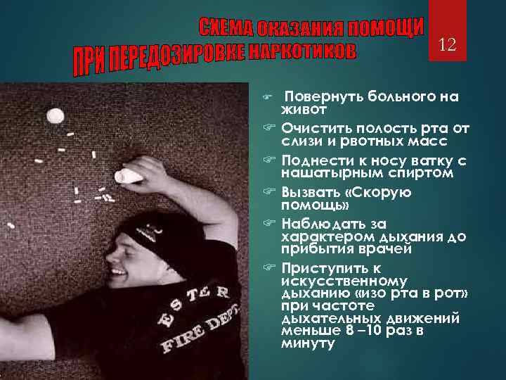 12 F F F Повернуть больного на живот Очистить полость рта от слизи и