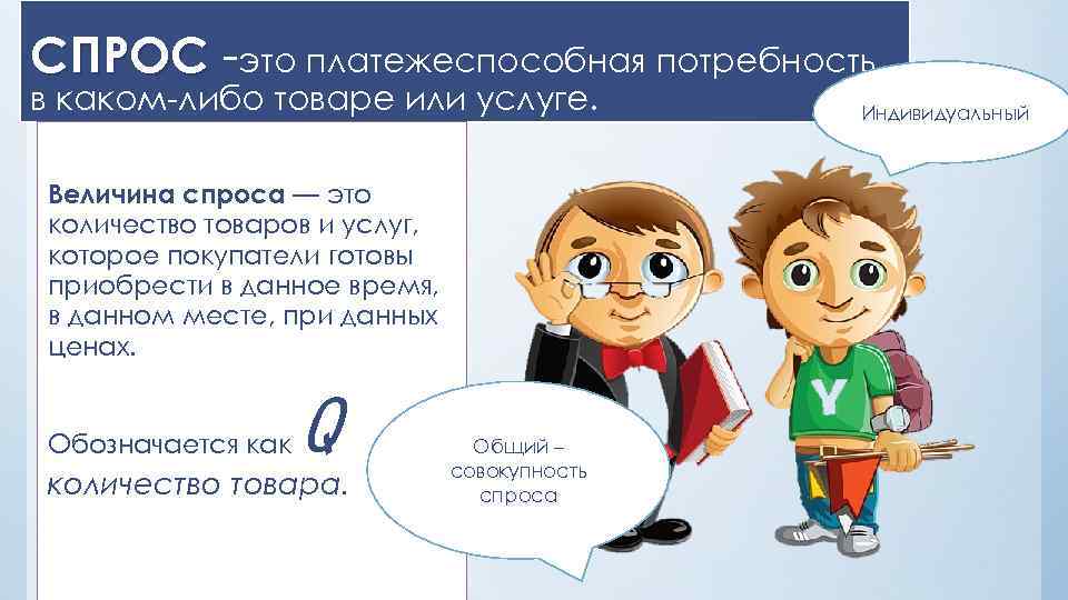 СПРОС -это платежеспособная потребность в каком-либо товаре или услуге. Величина спроса — это количество