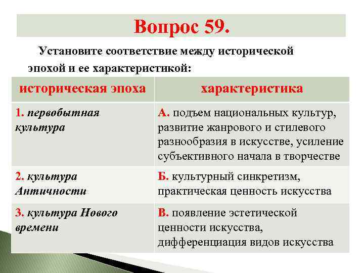 Вопрос 59. Установите соответствие между исторической эпохой и ее характеристикой: историческая эпоха характеристика 1.