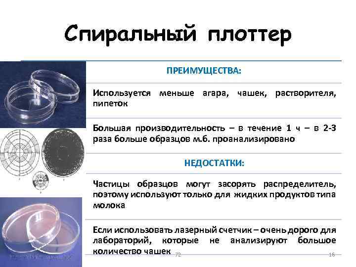 Спиральный плоттер ПРЕИМУЩЕСТВА: Используется меньше агара, чашек, растворителя, пипеток Большая производительность – в течение