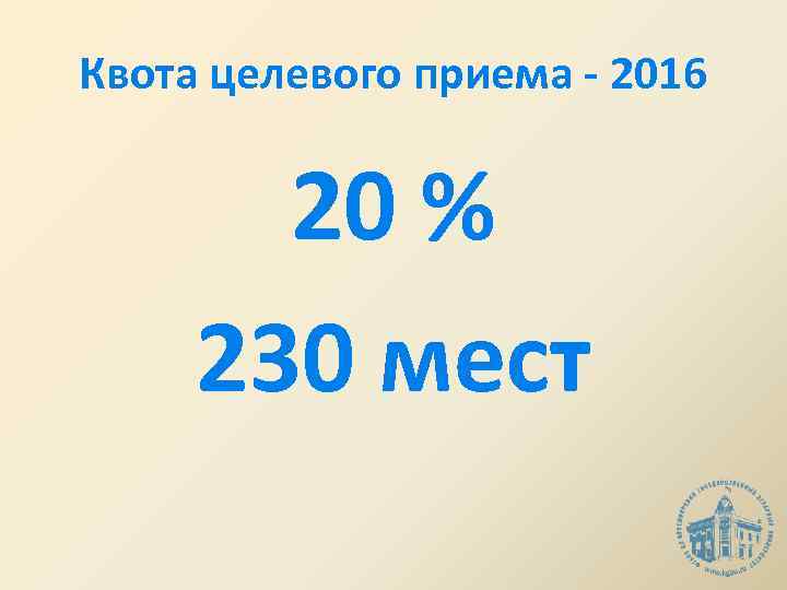 Квота целевого приема - 2016 20 % 230 мест 