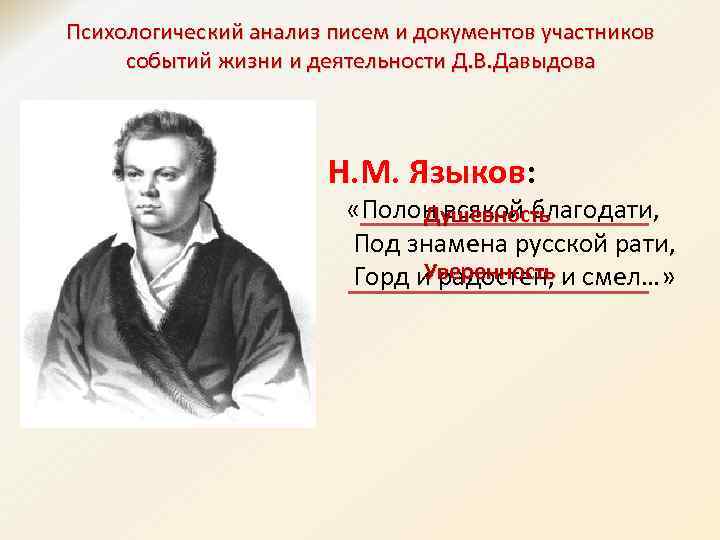 Психологический анализ писем и документов участников событий жизни и деятельности Д. В. Давыдова Н.
