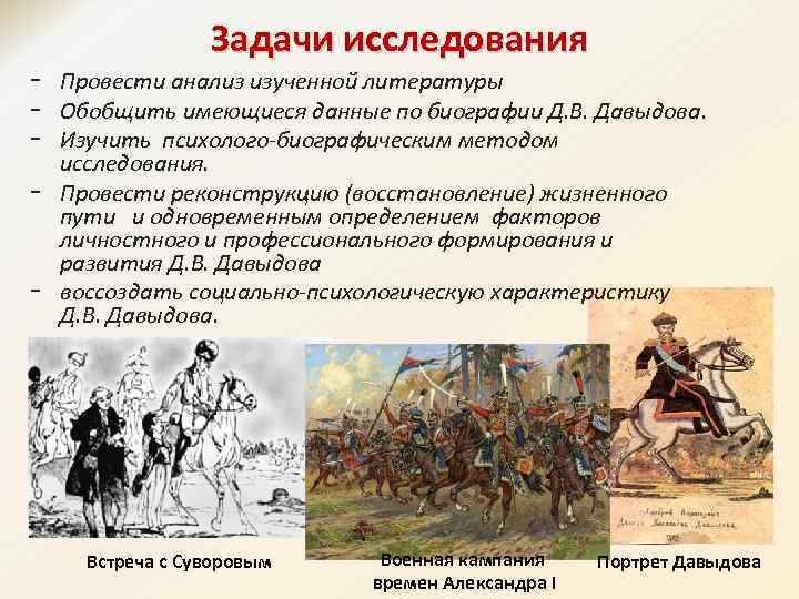 Задачи исследования Провести анализ изученной литературы Обобщить имеющиеся данные по биографии Д. В. Давыдова.