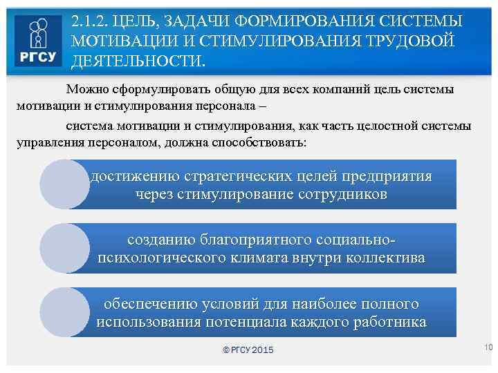 2. 1. 2. ЦЕЛЬ, ЗАДАЧИ ФОРМИРОВАНИЯ СИСТЕМЫ МОТИВАЦИИ И СТИМУЛИРОВАНИЯ ТРУДОВОЙ ДЕЯТЕЛЬНОСТИ. Можно сформулировать