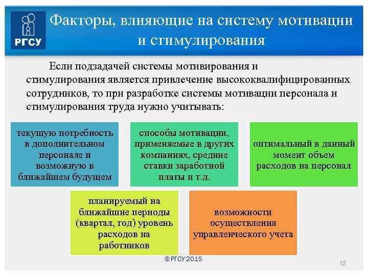 Факторы, влияющие на систему мотивации и стимулирования Если подзадачей системы мотивирования и стимулирования является