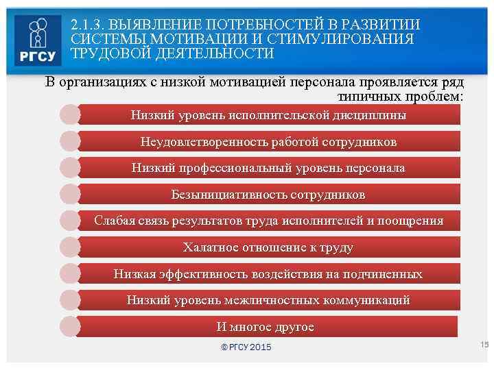 2. 1. 3. ВЫЯВЛЕНИЕ ПОТРЕБНОСТЕЙ В РАЗВИТИИ СИСТЕМЫ МОТИВАЦИИ И СТИМУЛИРОВАНИЯ ТРУДОВОЙ ДЕЯТЕЛЬНОСТИ В