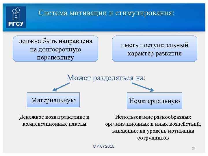 Система мотивации и стимулирования: должна быть направлена на долгосрочную перспективу иметь поступательный характер развития