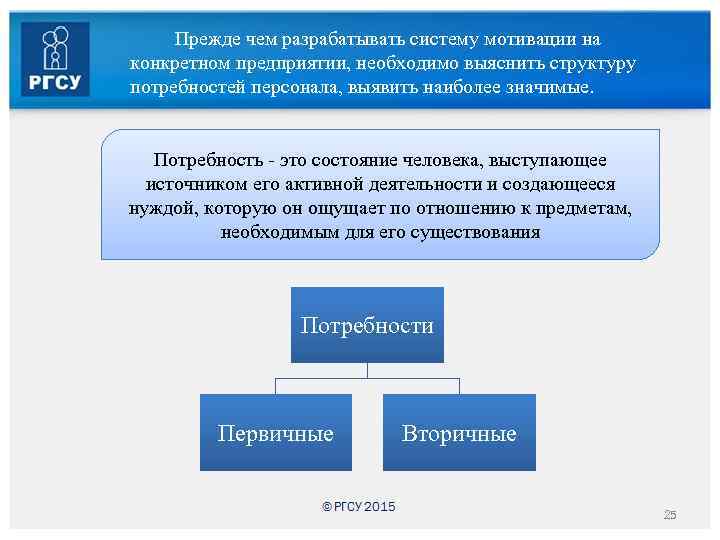 Прежде чем разрабатывать систему мотивации на конкретном предприятии, необходимо выяснить структуру потребностей персонала, выявить