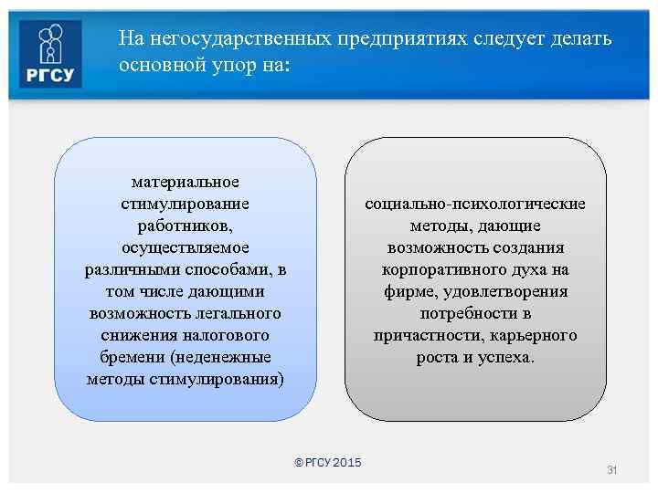 На негосударственных предприятиях следует делать основной упор на: материальное стимулирование работников, осуществляемое различными способами,