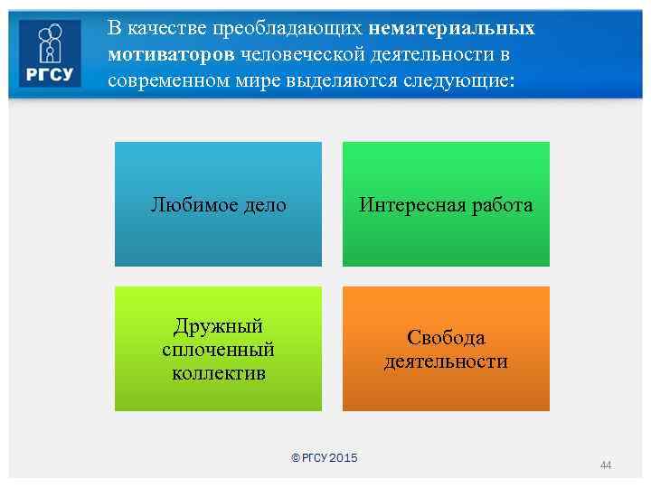 В качестве преобладающих нематериальных мотиваторов человеческой деятельности в современном мире выделяются следующие: Любимое дело