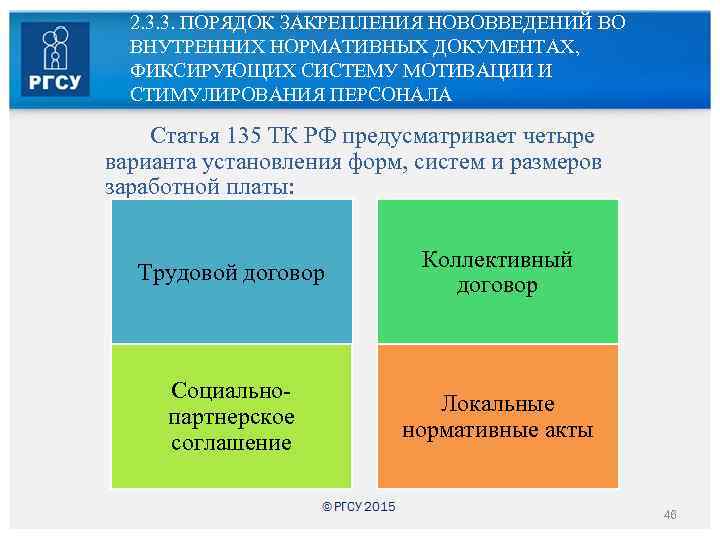 2. 3. 3. ПОРЯДОК ЗАКРЕПЛЕНИЯ НОВОВВЕДЕНИЙ ВО ВНУТРЕННИХ НОРМАТИВНЫХ ДОКУМЕНТАХ, ФИКСИРУЮЩИХ СИСТЕМУ МОТИВАЦИИ И